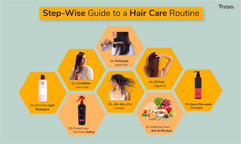 Haircare Tips