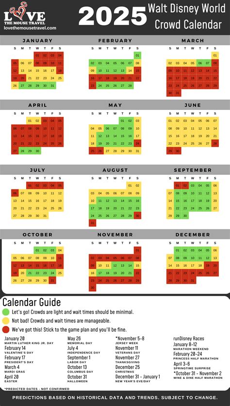 Hallowscream Crowd Calendar by Month