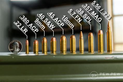 Handgun Calibers