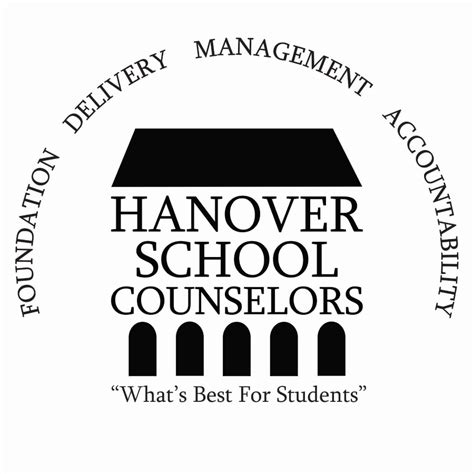 Hanover School Counseling