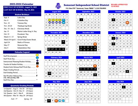 Harlandale ISD Calendar Structure