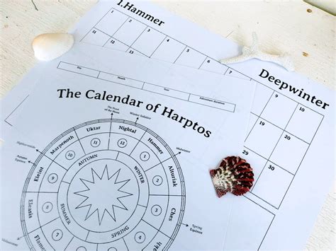 Harptos Calendar Practical Applications