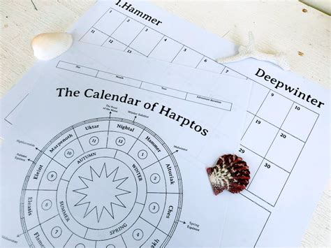 Harptos Calendar System