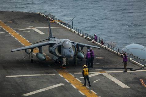 Harrier Operational History