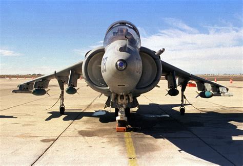 Harrier Tactical and Strategic Advantages