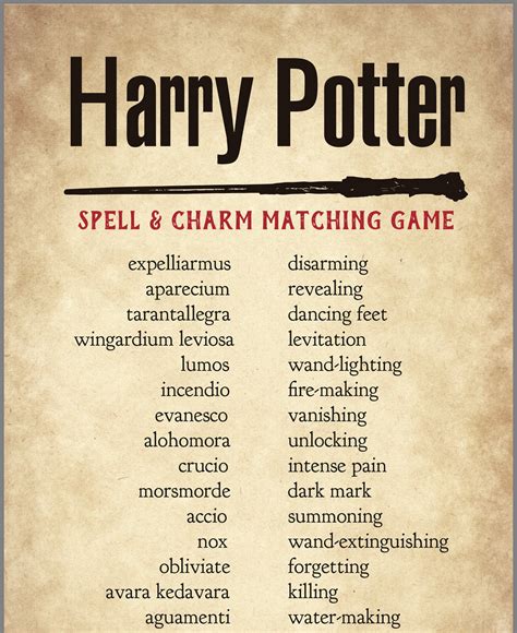 Spells and Potions in the Harry Potter Series