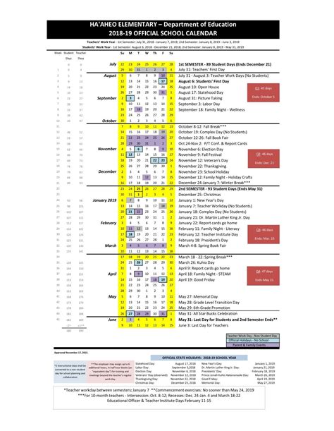 Hawaii DOE Calendar Structure