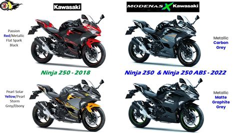 Hawk 250 vs Kawasaki Ninja 250