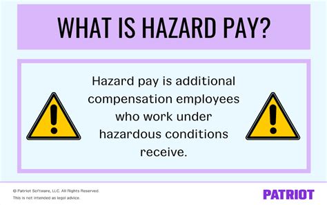 Hazardous Duty Pay Claims