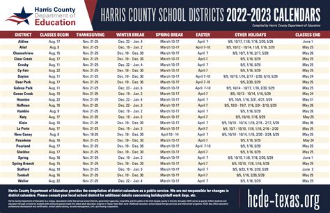 Hcde School Calendar Time Management