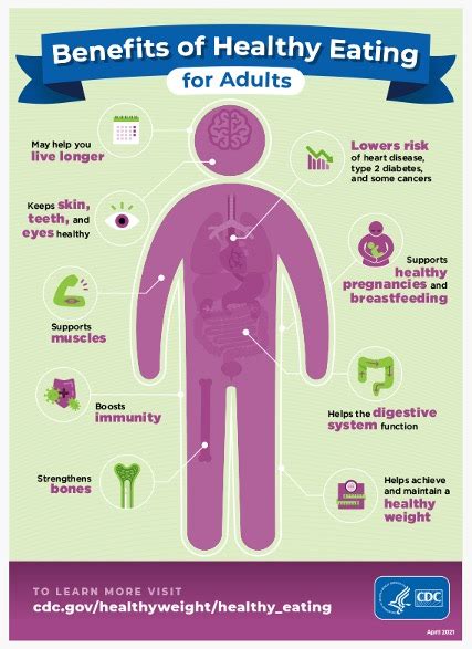 Health Benefits and Nutrition of Beef Jerky