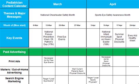 Healthcare Calendar Systems