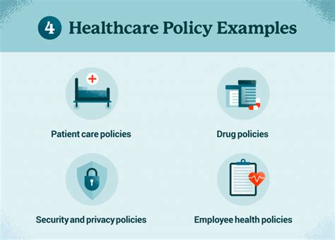 healthcare policy