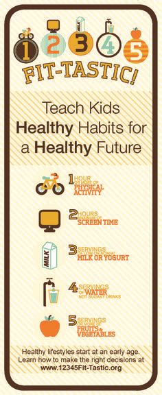 Developing healthy habits