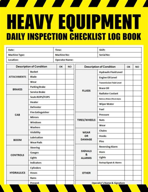 Heavy Equipment Drills Safety Inspector