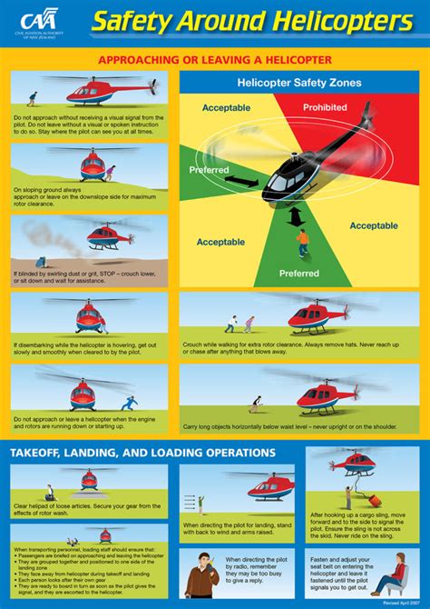 Helicopter Landing Safety Precautions