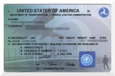 Helicopter Pilot License