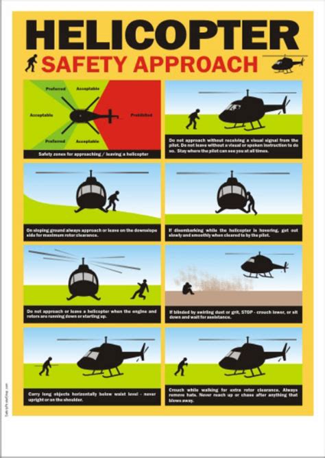 Helicopter Safety and Maintenance