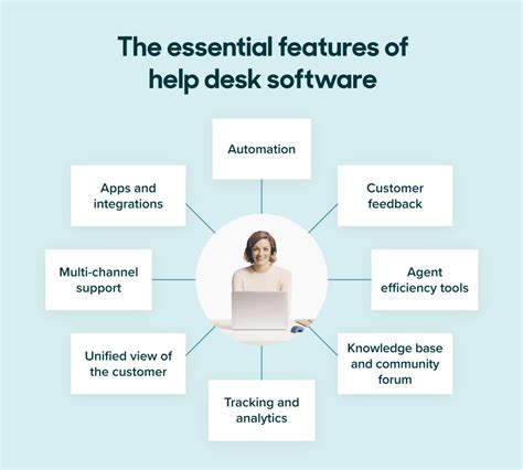 Help Desk Software