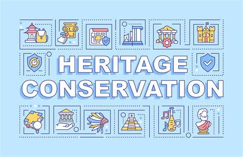 Heritage Preservation