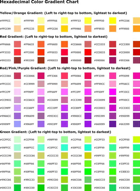 Hex Code Representation