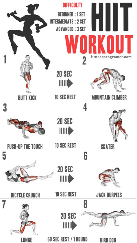 High-Intensity Workout