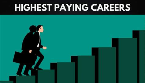 High-paying careers for General Business graduates