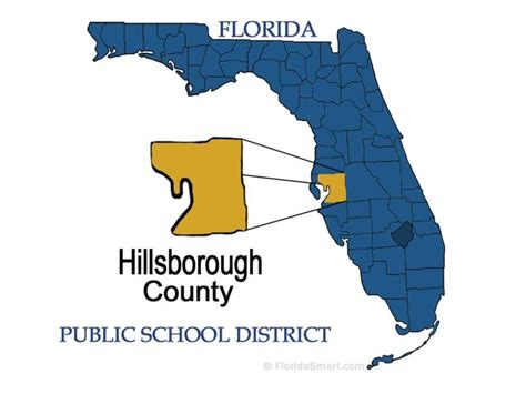 Benefits of the Hillsborough County School Calendar