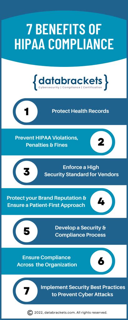 Benefits of a HIPAA Calendar Without Scheduling