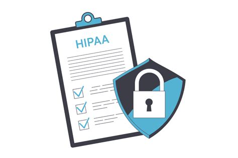 HIPAA Security Measures