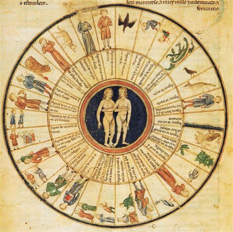 Historical Astrology