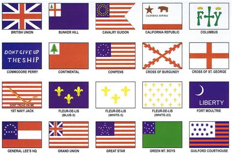 Historical flags from ancient civilizations