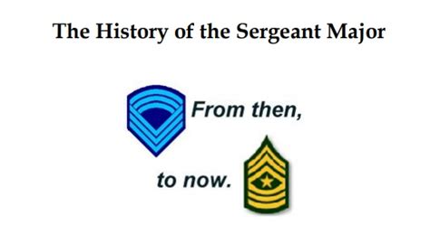 Historical sergeant abbreviations