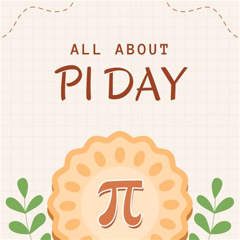 history of pi day