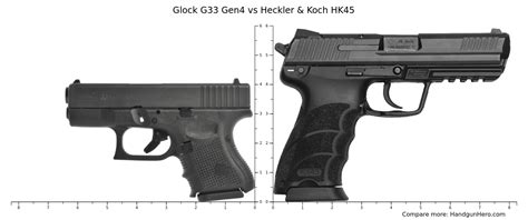 HK45 Comparison