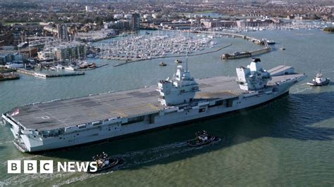 HMS Prince of Wales and the Royal Navy Fleet