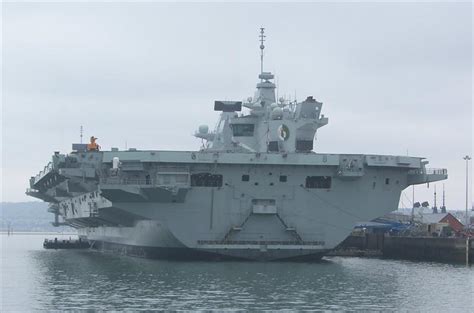 HMS Queen Elizabeth Combat Systems