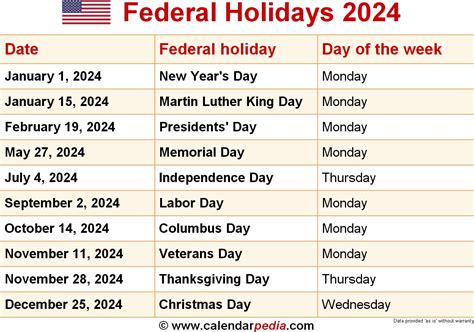 Holiday Dates at Georgia Southern University