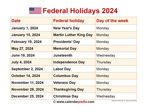 Holiday Schedule