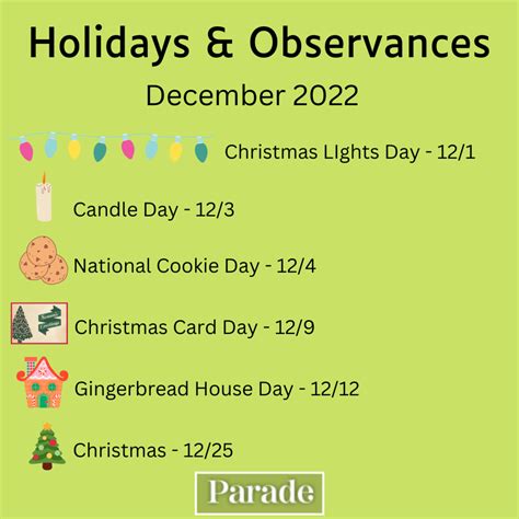 Holidays and Observances