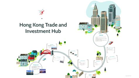 Hong Kong's Trade and Investment