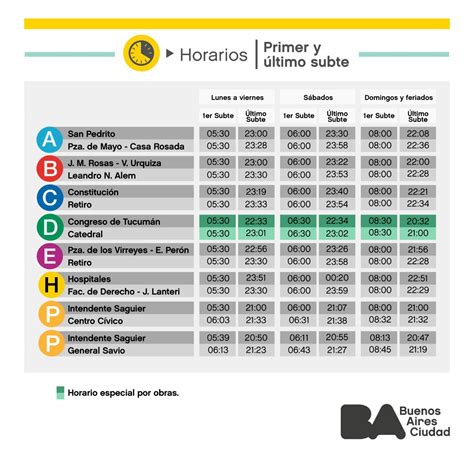 Imágenes de horarios