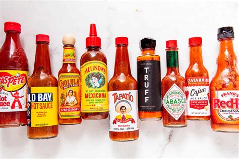 Introduction to Hot Sauces