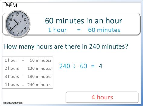 Hour and Minute Method