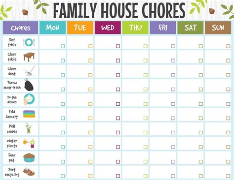 Household Chore Chart Example