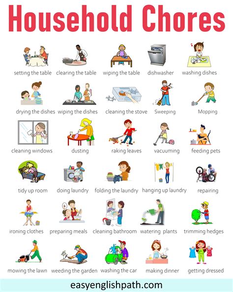 Household chores image