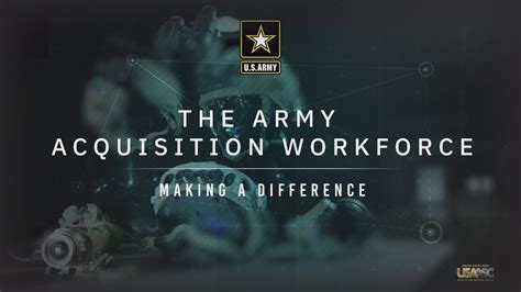 How Army SLRP Works