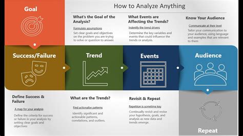 how to analyze key player stats