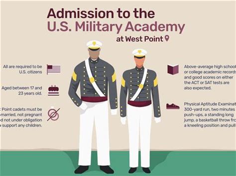 How to Apply for the Dep Military Program