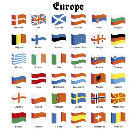 How to use free printable flags